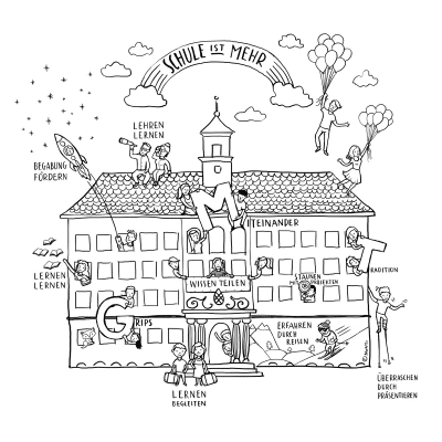 „Schule ist mehr“ - Leitbild des Maria-Theresia-Gymnasiums, Grafik: Nontira Kigle